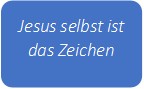 Jesus selbst